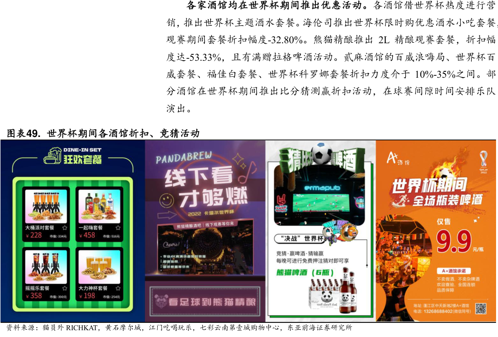 2022年世界杯营销公开报告第37页节选